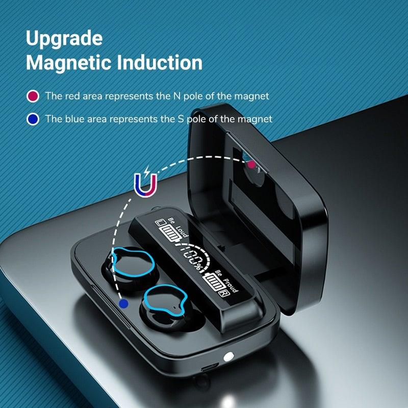 Unisex Bluetooth 5.1 Wireless Sport Headphones