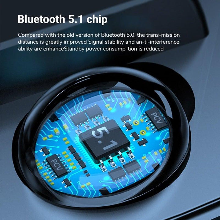Unisex Bluetooth 5.1 Wireless Sport Headphones