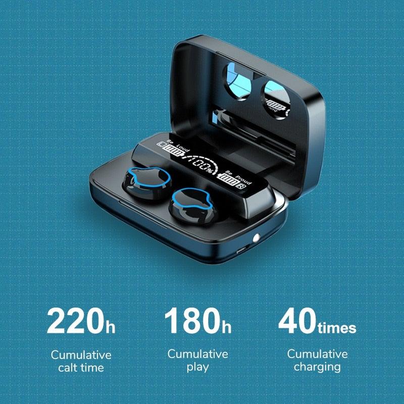 Unisex Bluetooth 5.1 Wireless Sport Headphones