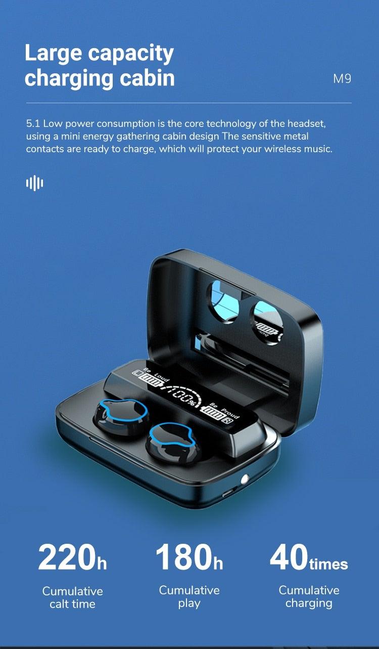 Unisex Bluetooth 5.1 Wireless Sport Headphones